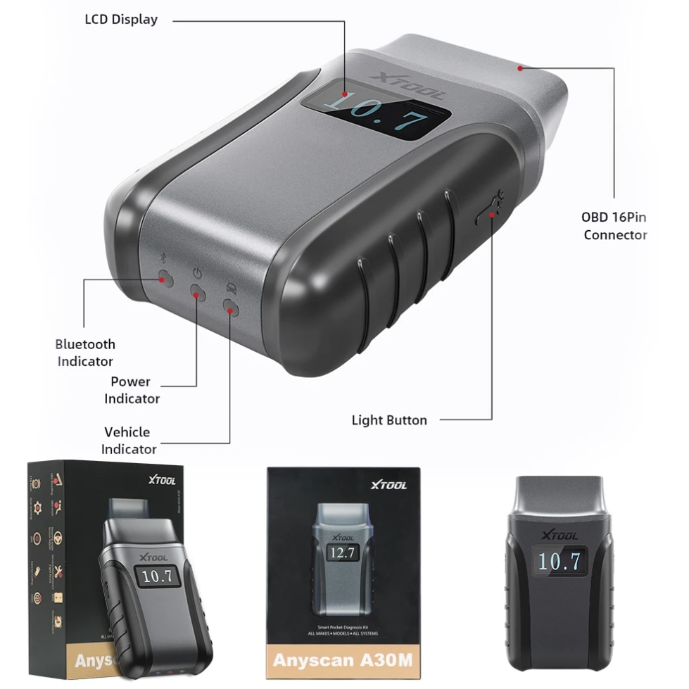 OBDII