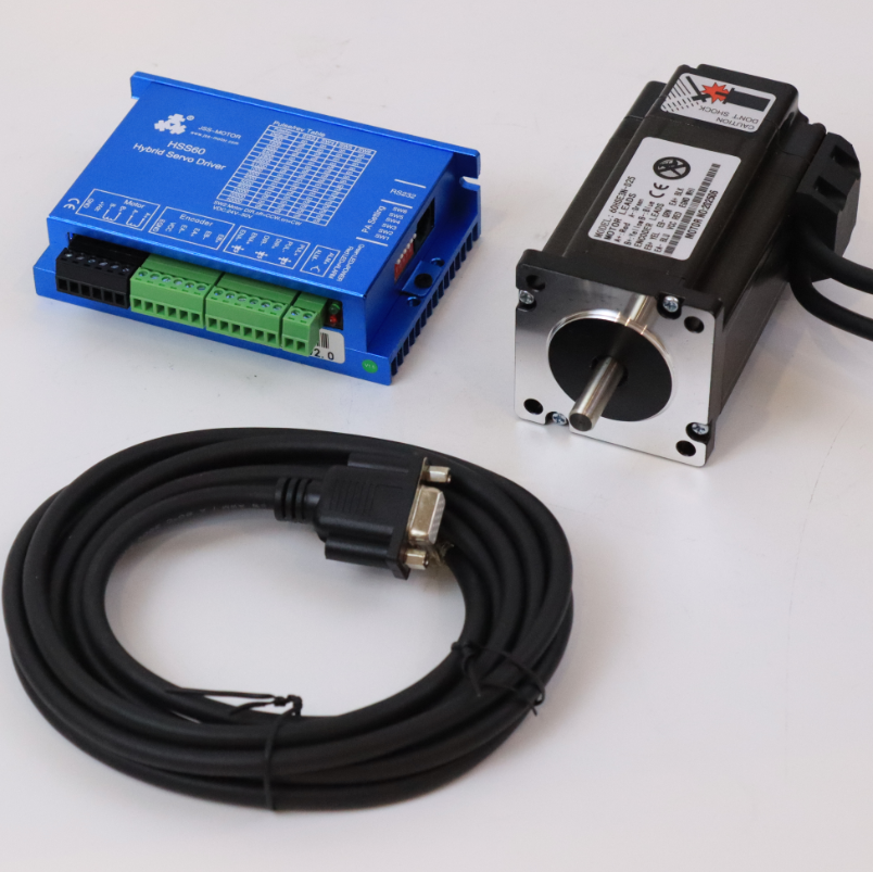 NEMA24 Closed Loop Series