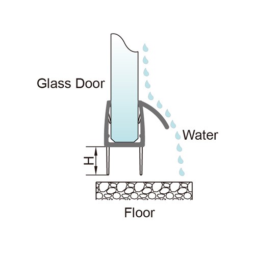 6-12mm Glass Door PVC Seal - No Glue Required (PS-7)
